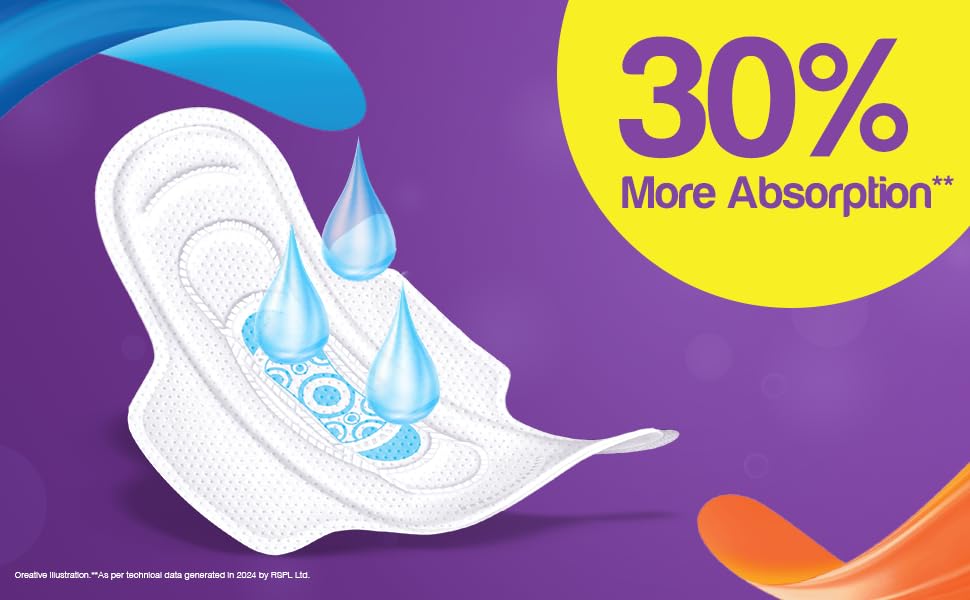 Pro Ease Go XL |Pack of 3| 18 Sanitary Pads for Women | 2X absorption | Odour Control | Long Lasting Protection |