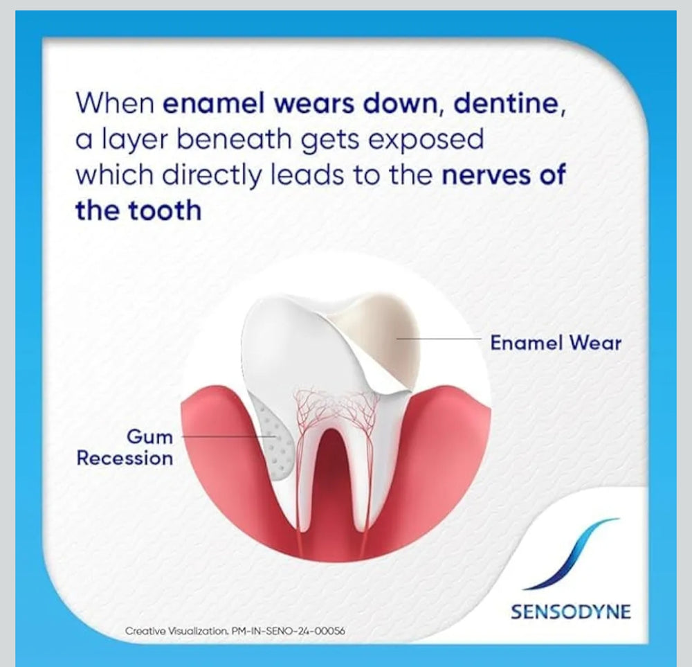 Sensodyne Toothpaste Fresh Gel | Daily Sensitivity Relief Tooth Paste Pack of 1 - 150gm | Dentist Recommended |Free Sansodyne toothbrush worth-62