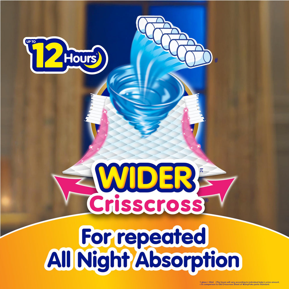 Mamypoko pants All night absorb| Pant Style Baby Diapers Large Size(L), 4 Count, Ideal for 9-14Kgs